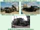 MIM-104_Patriot AN/MPQ-53 radar